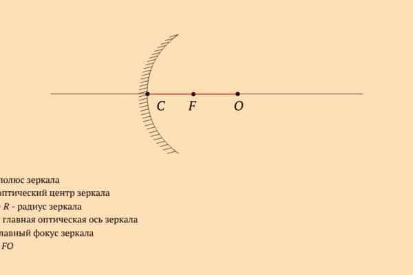 Почему не закрыт сайт кракен