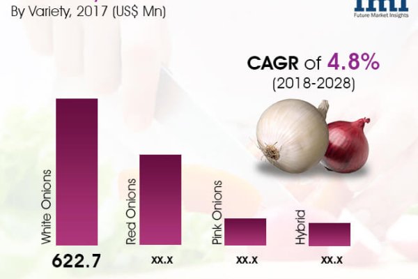 Ссылка кракен kraken014 com